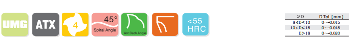 hgesw high feed end mill.png