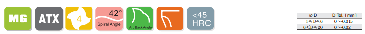 hghfe4 3d w 4-flute hpc 3d end mill weldon shank.png