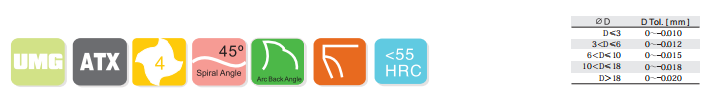 hgxef4 4-flute power end mill.png