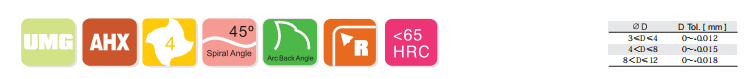 hsxef4 cr 4-flute power corner radius end mill.png