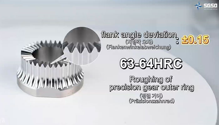 Precision Gear8-1