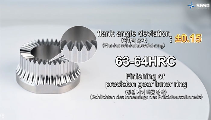 Precision Gear8-2