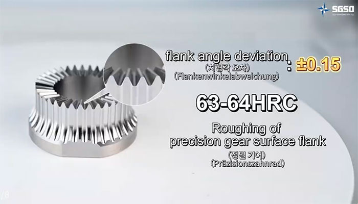 Precision Gear8-3