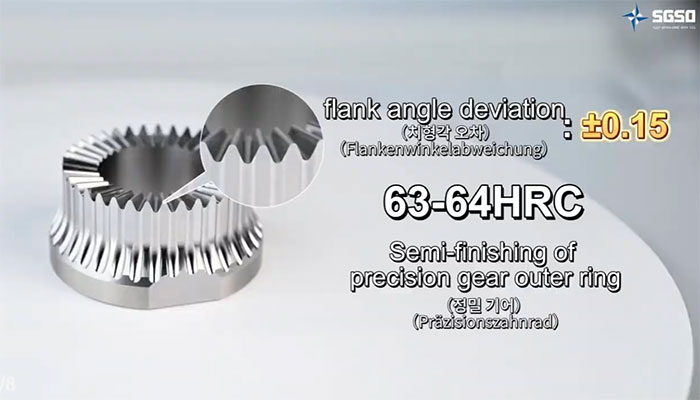 Precision Gear8-4