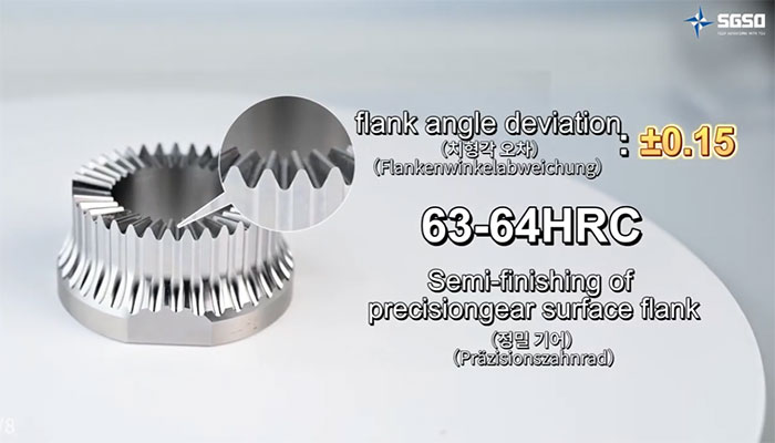 Precision Gear8-6