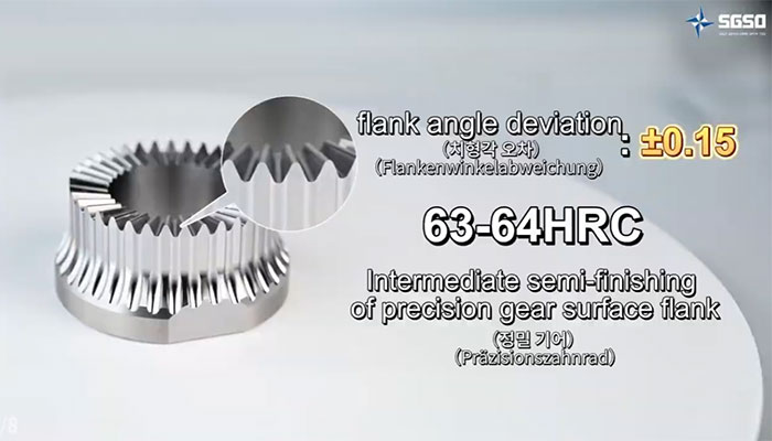 Precision Gear8-7