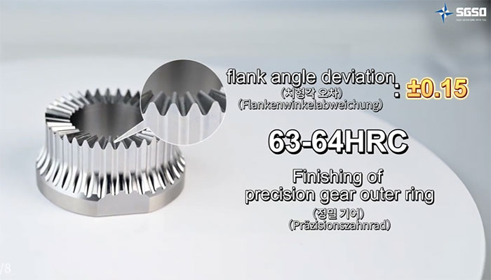 Precision Gear8-8