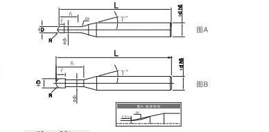 HGXB2L 2-Flute Long Neck Ball End Mill