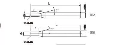 HGXR4 4-Flute General Purpose Radius End Mill