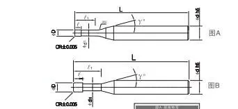 HSXR2L 2-Flute Long Neck Corner Radius End Mill
