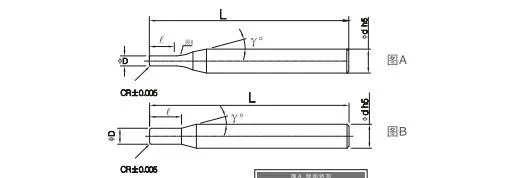HSXR4 4-Flute Corner Radius End Mill